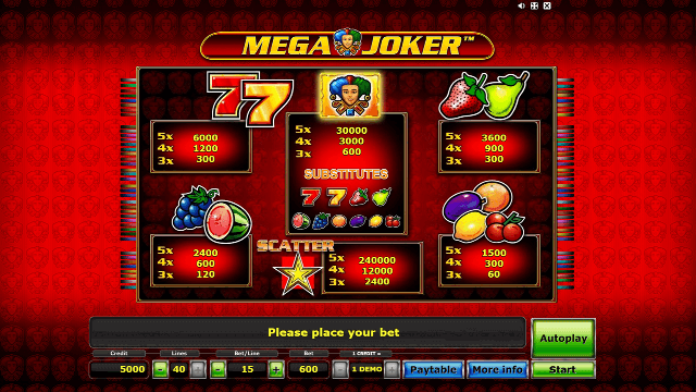 Mega Joker Slot Paytable Mega Joker Slot Paytable