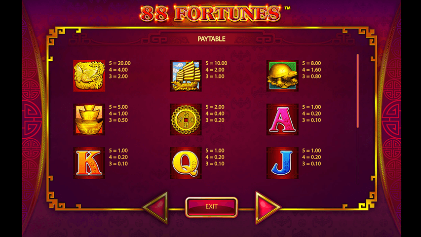 8 Fortunes Paytable 8 Fortunes Paytable