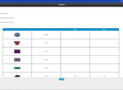 Double Diamond Slot Machine Paytable