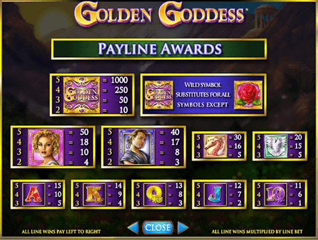 Golden Goddess Slot Paynable