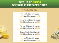 Golden Tiger Casino Signup Bonus Promotion Canada