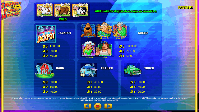 Invaders From The Planet Moolah