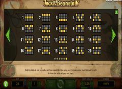 Jack And The Beanstalk Payline