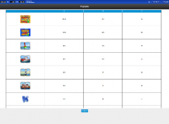 Lobstermania 2 Slot Paytable