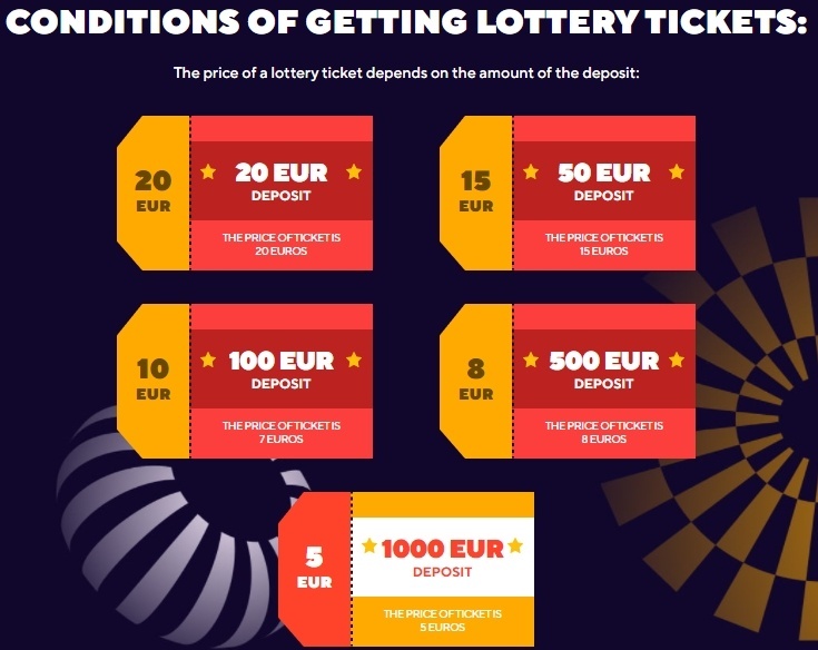 Lottery Dazard Casino