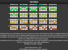 Montezuma Slot Paylines