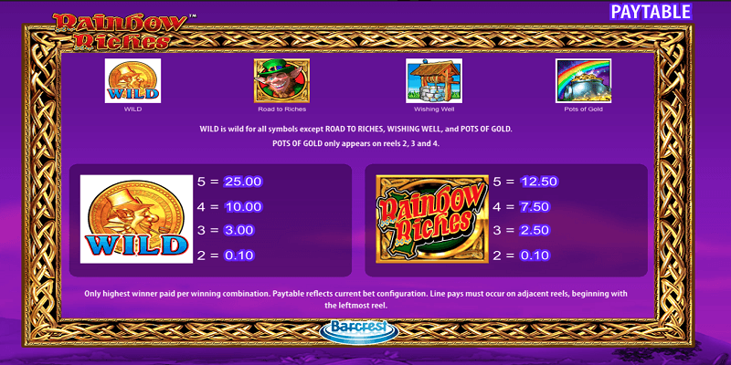Rainbow Riches Paytable