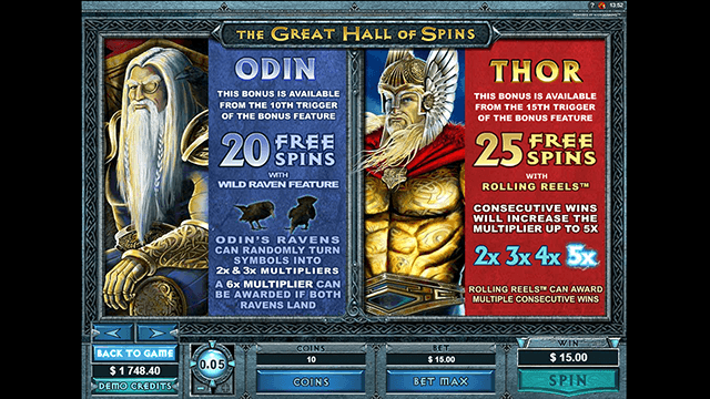 Thunderstruck II Slot Bonus Features Thunderstruck II Slot Bonus Features