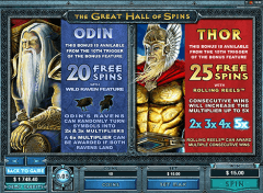 Thunderstruck II Slot Bonus Features