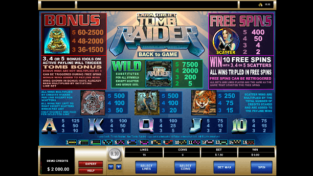 Tomb Raider Slot Paytable Tomb Raider Slot Paytable Microgaming
