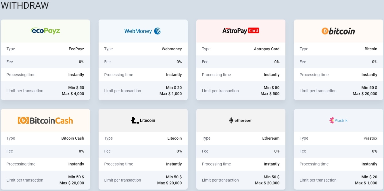 Withdraw BitStarz Casino