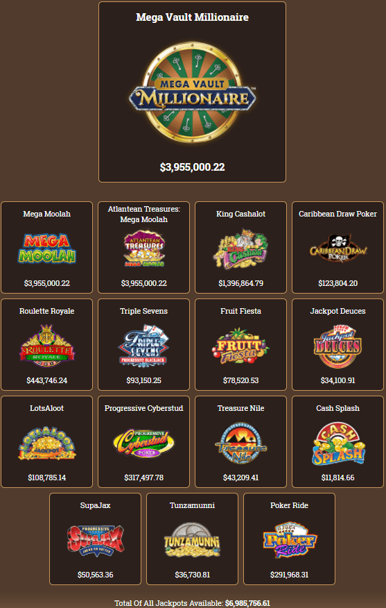 Yukon Gold Casino Jackpot Games