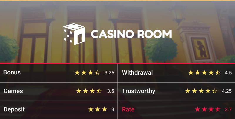 Casino Room rating table