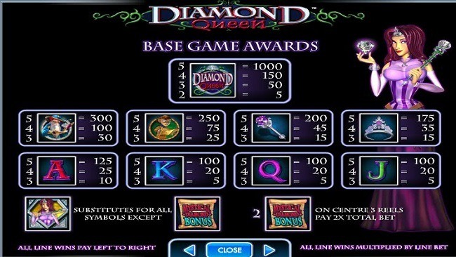 diamond-queen-slot-bonus Diamond Queen Slot Bonus