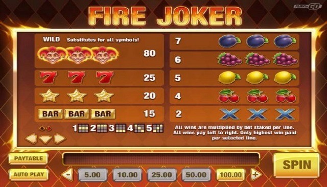 fire-joker-slot-paytable Fire Joker Slot Paytable