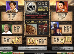 Gladiator Slot Paytable Playtech
