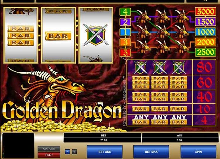 Play Golden Dragon Free Slot Game