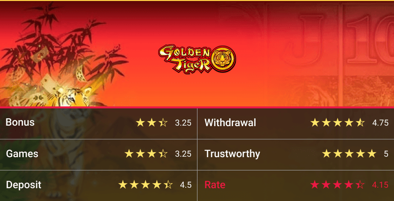 Golden Tiger Casino rating table
