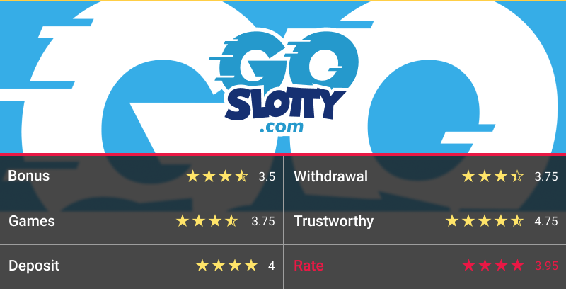 goslotty casino rating table
