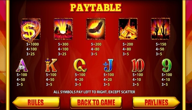 mustang-money-paytable Mustang Money Slot Paytable