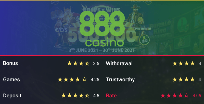 888 casino rating table