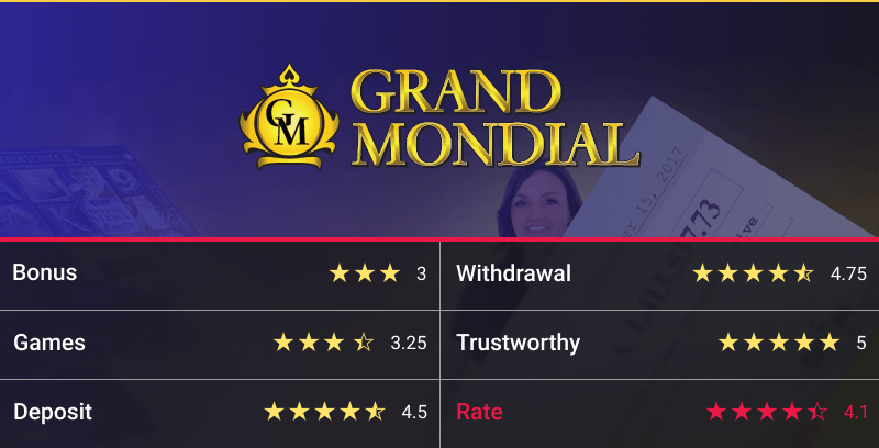 Grandmondial casino rating table