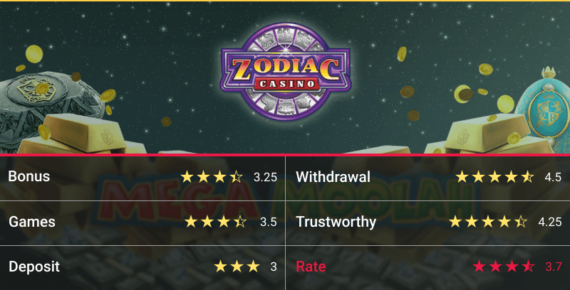 Zodiac casino rating table